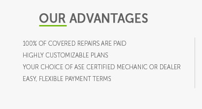 cost of extended warranties auto